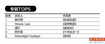 音乐|在炙热中浸润，在寂静中燃烧