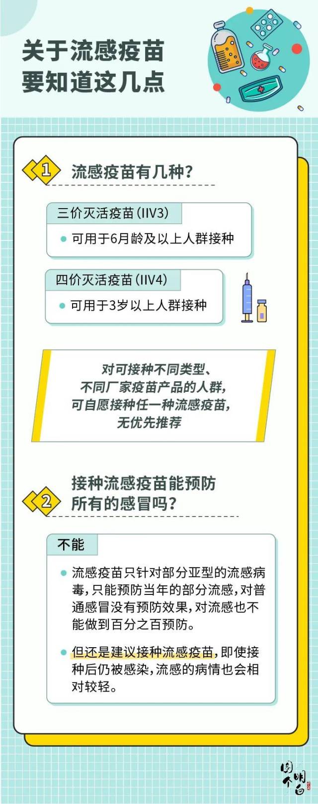 新闻网|又到流感高发季，了解这些知识让你远离它