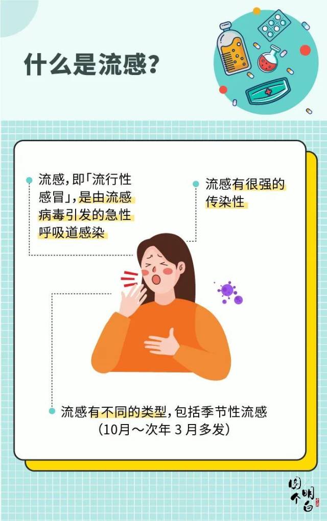 新闻网|又到流感高发季，了解这些知识让你远离它