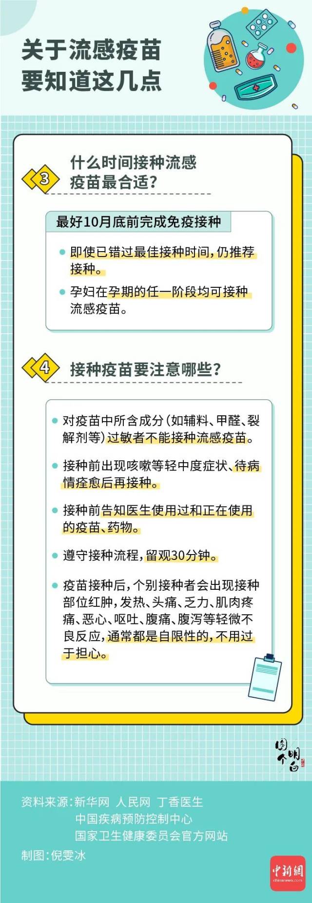 新闻网|又到流感高发季，了解这些知识让你远离它