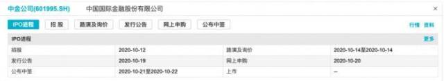 公司|中金公司历时8月火速“回A”，募资或超百亿元，欲打造航母级券商？