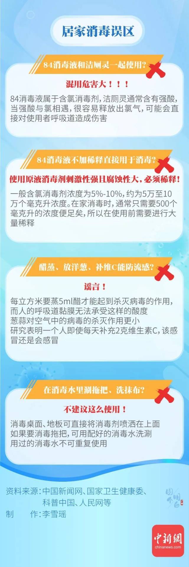 消毒|消毒产品，你用对了吗？