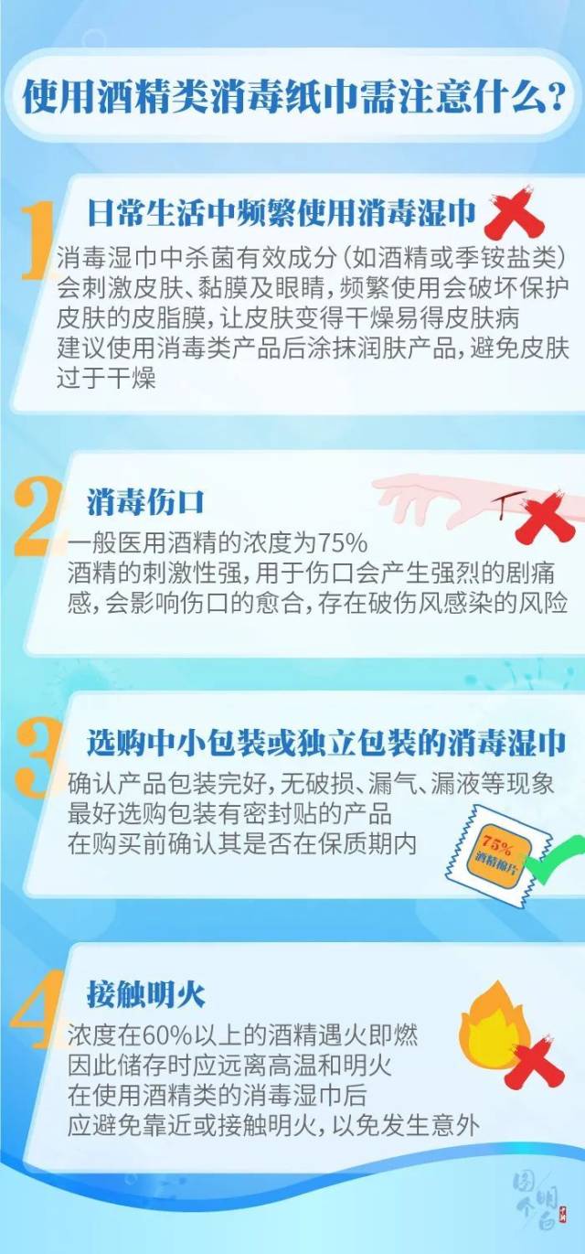 消毒|消毒产品，你用对了吗？