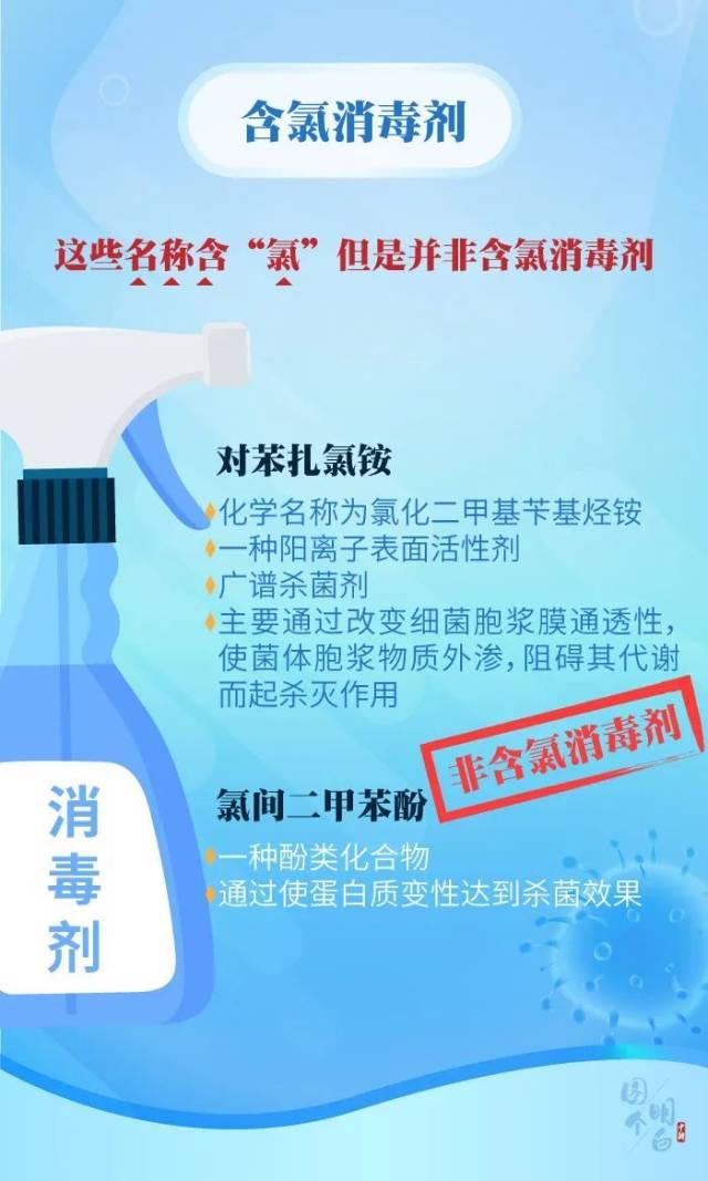 消毒|消毒产品，你用对了吗？