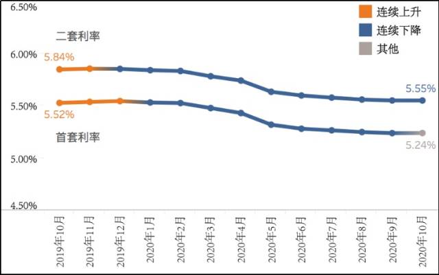 详情|大湾区科创大赛特约·南方+早班车丨深圳数字人民币试点收官