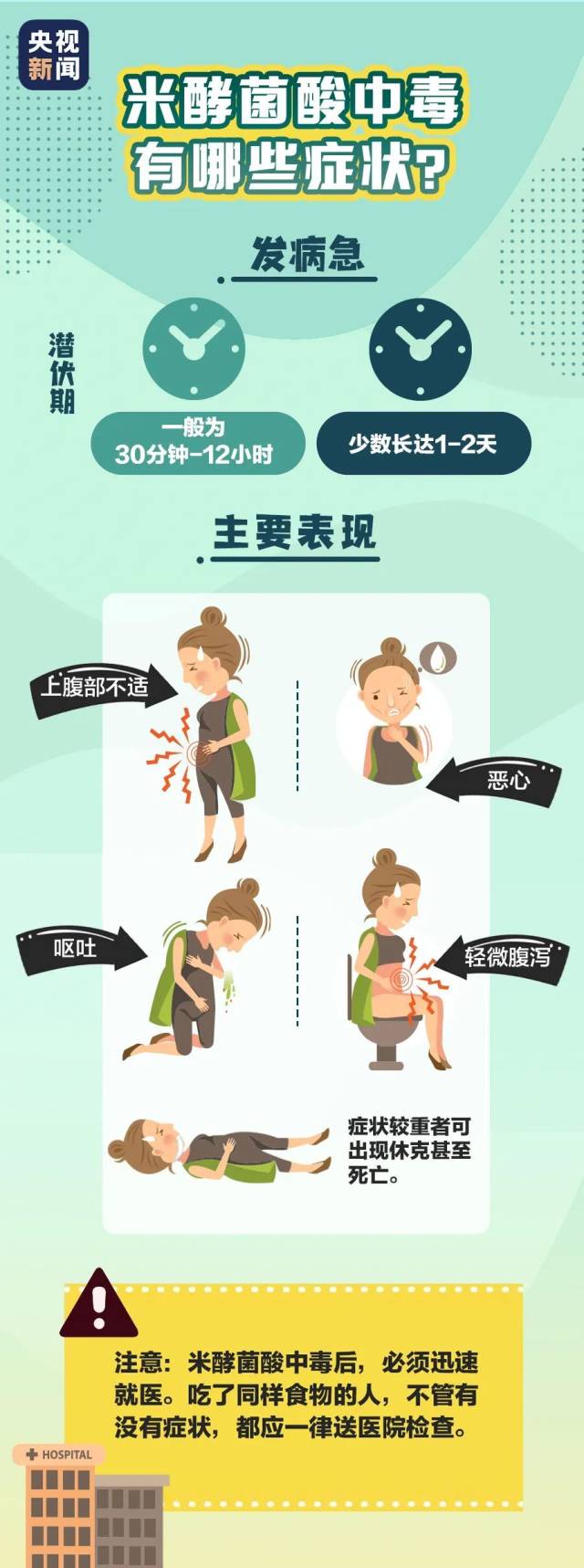 米面|国家卫健委提醒:慎吃长时间发酵的酵米面类食品
