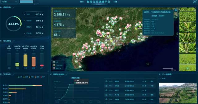 广东|极速救援、AI测量猪体......看广东财险黑科技！