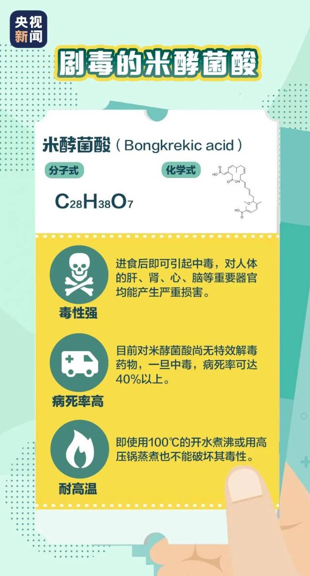 米面|国家卫健委提醒:慎吃长时间发酵的酵米面类食品