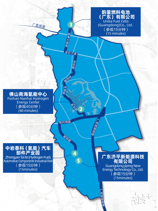 参展线路串起丹灶4个氢能产业项目。
