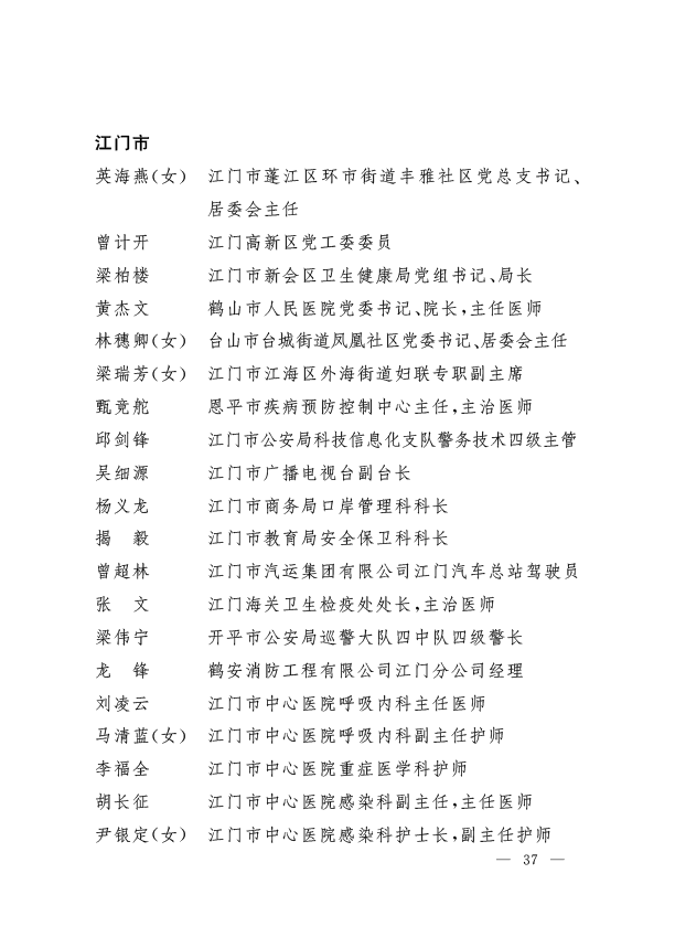广东省|省生态环境厅固体处陈睿荣获“广东省抗击新冠肺炎疫情先进个人”称号