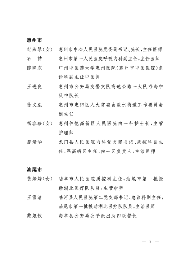 广东省|省生态环境厅固体处陈睿荣获“广东省抗击新冠肺炎疫情先进个人”称号