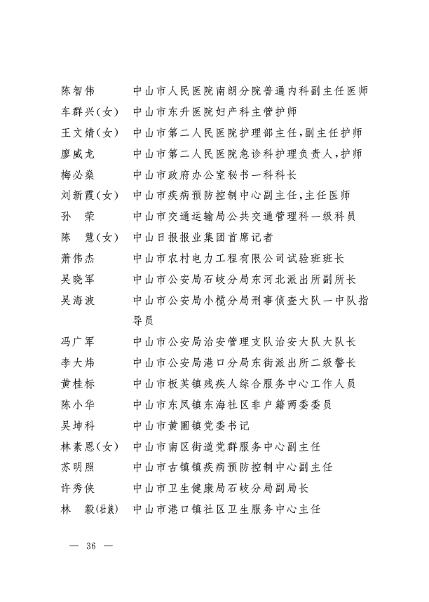 广东省|省生态环境厅固体处陈睿荣获“广东省抗击新冠肺炎疫情先进个人”称号