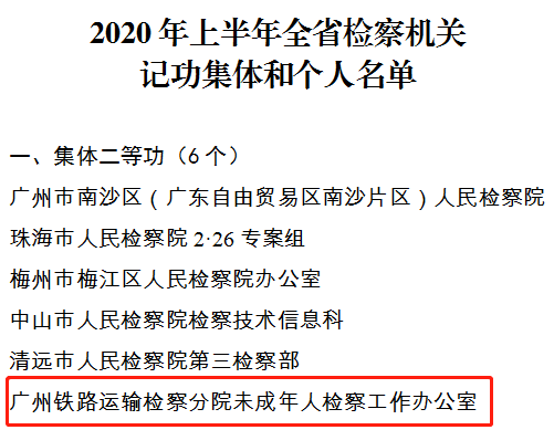 分院|喜讯 | 广铁检察分院未检办被荣记集体二等功