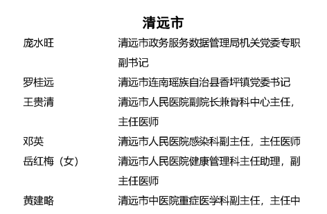 表彰|榜上有名！广东抗疫省级表彰对象名单公布