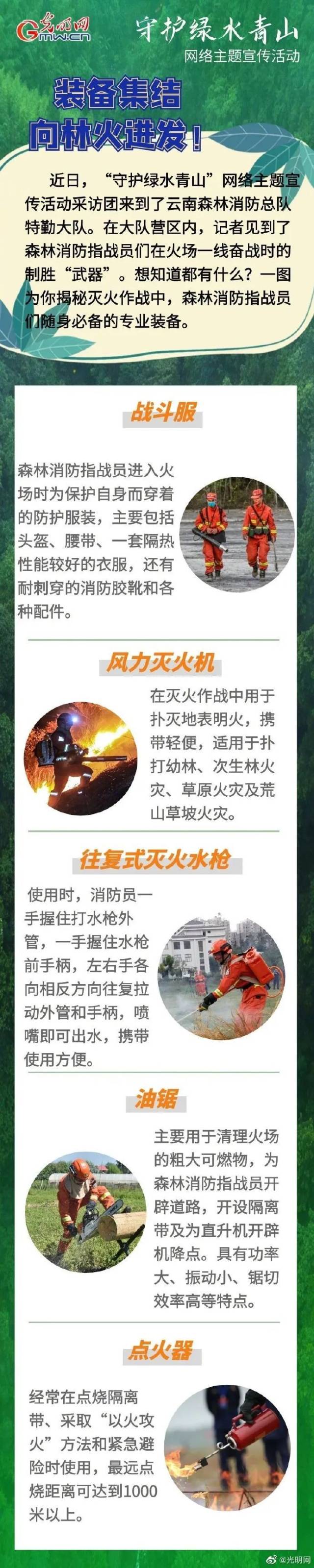 光明网|守护绿水青山丨一图了解森林消防指战员火场奋战时的制胜“武器”