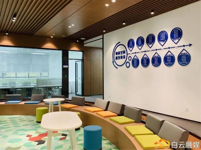 产业|全市第一！白云已完成超360公顷村级工业园整治提升