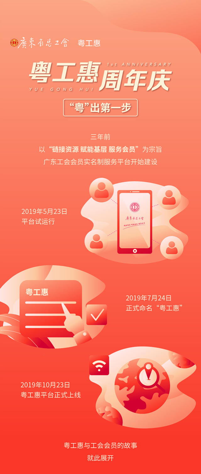 工会|“粤”出第一步！福利、读书、补贴……这款专属广东职工的APP一周岁啦！