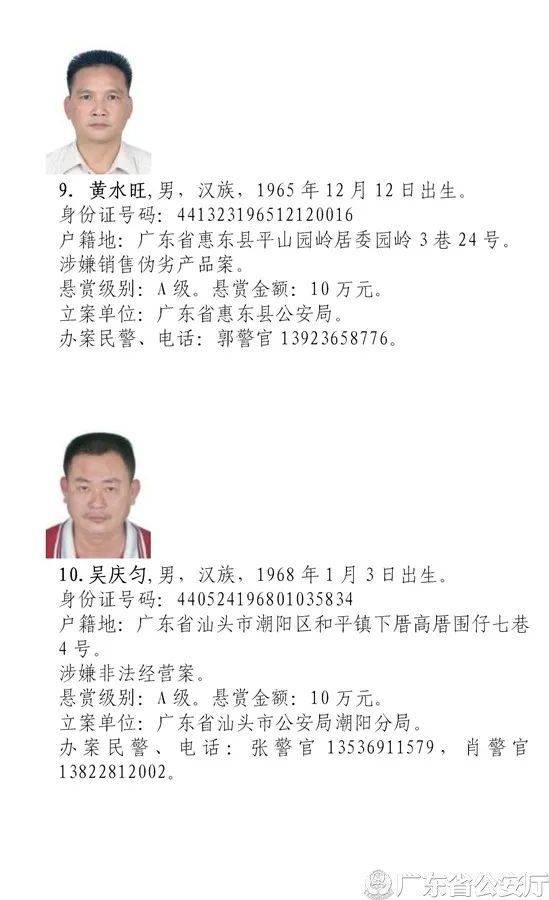 悬赏|最高奖10万元！广东公安悬赏通缉50名涉烟逃犯
