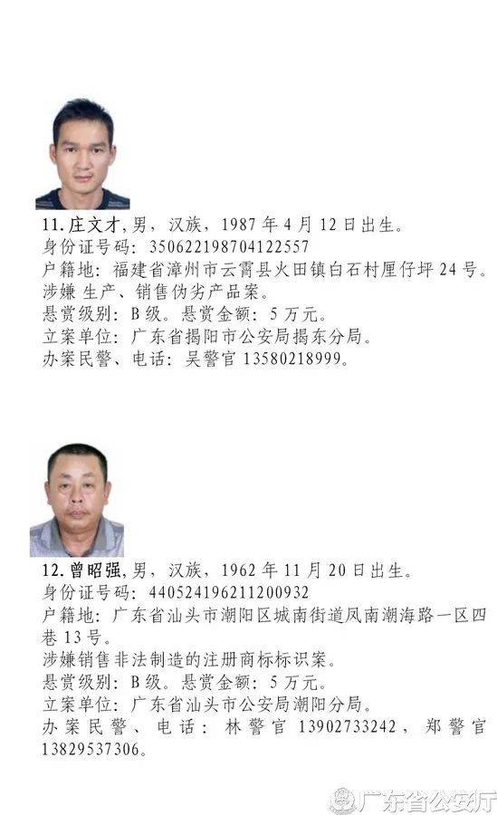 悬赏|最高奖10万元！广东公安悬赏通缉50名涉烟逃犯