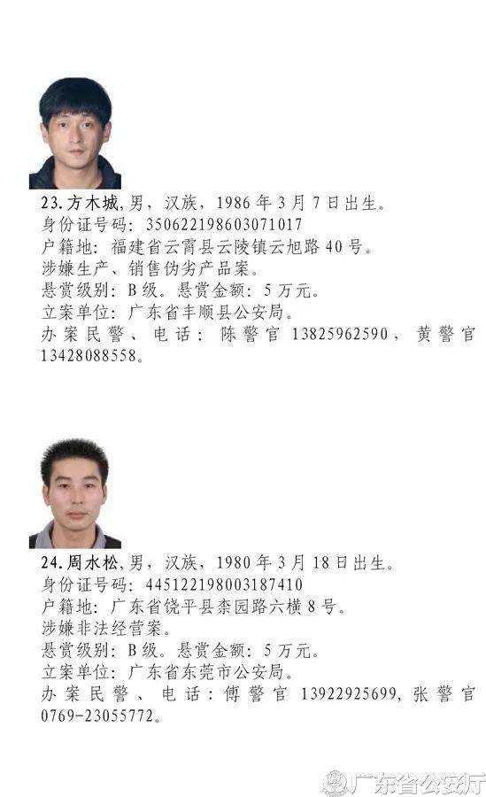 悬赏|最高奖10万元！广东公安悬赏通缉50名涉烟逃犯