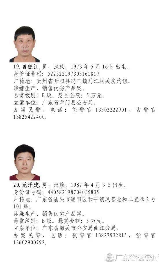 悬赏|最高奖10万元！广东公安悬赏通缉50名涉烟逃犯