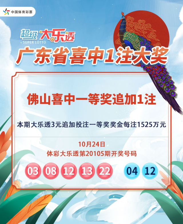 彩票|佛山中出1注1525万追加一等奖 大乐透奖池6.69亿