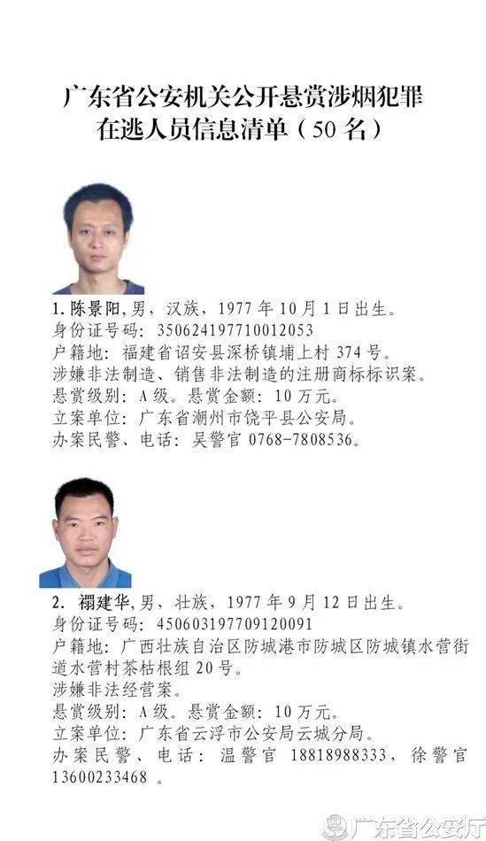 悬赏|最高奖10万元！广东公安悬赏通缉50名涉烟逃犯