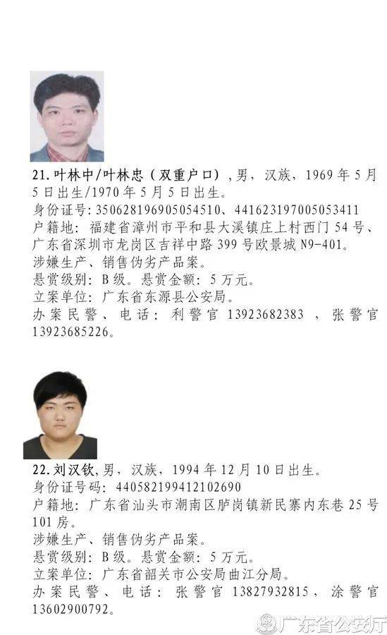 悬赏|最高奖10万元！广东公安悬赏通缉50名涉烟逃犯