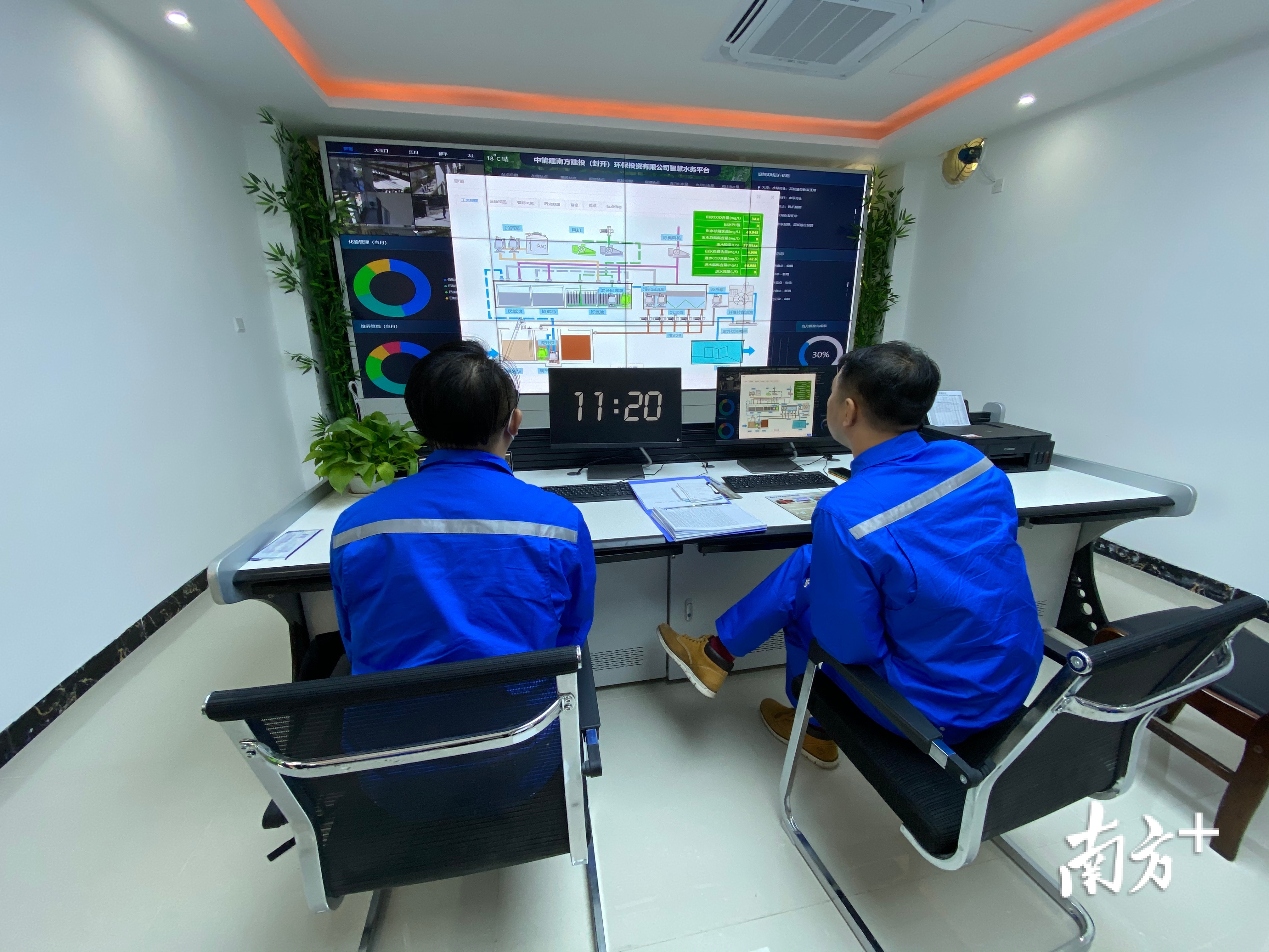 智慧水务管理平台可以无人值守和远程监控,有效提高项目运营维护效率。 李志颖摄 智慧水务管理平台可以无人值守和远程监控,有效提高项目运营维护效率。 李志颖摄