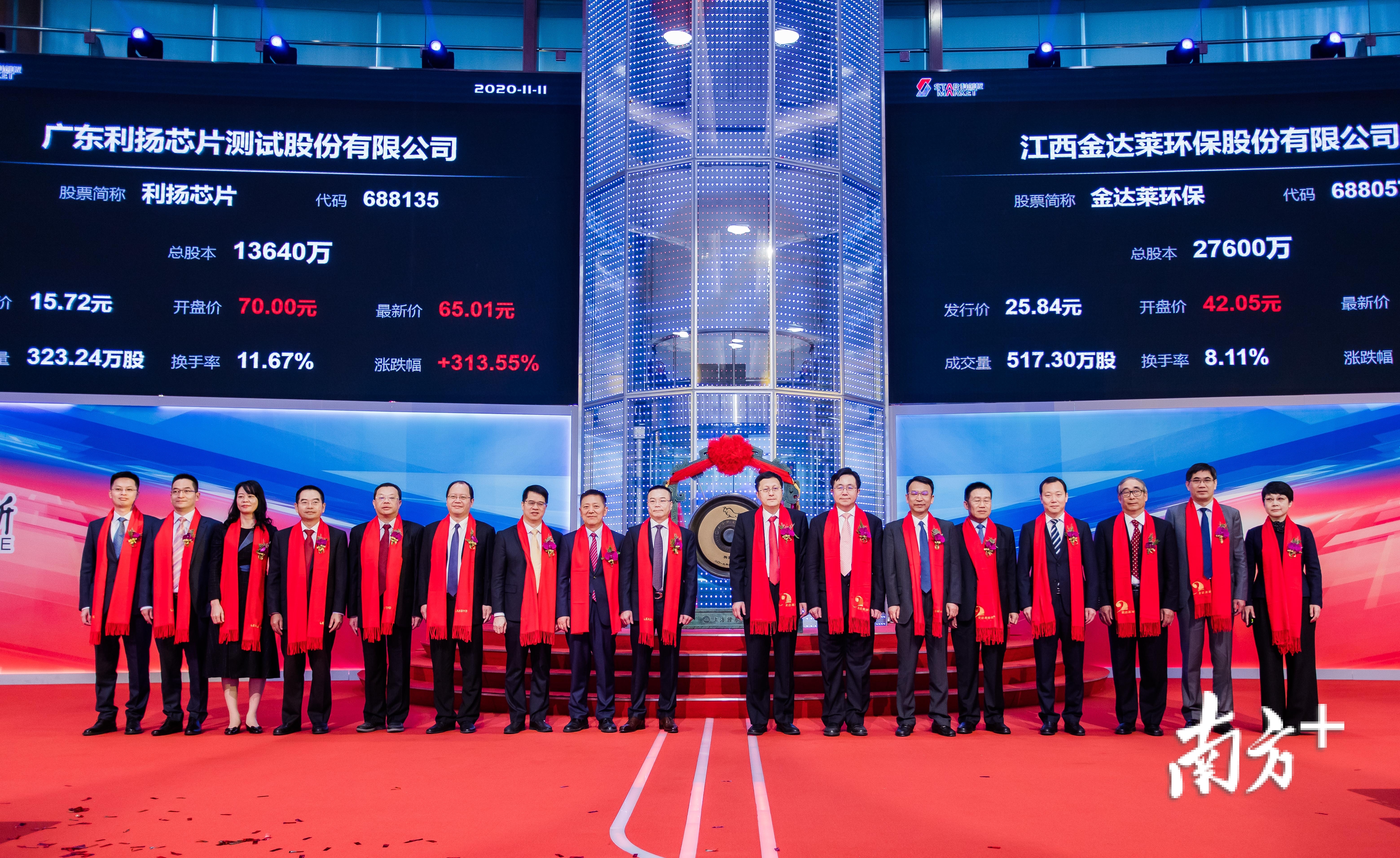 利扬芯片上市，东莞今年第8家上市公司成功登陆科创板
