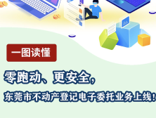 一图读懂 | 零跑动、更安全，东莞市不动产登记电子委托业务上线