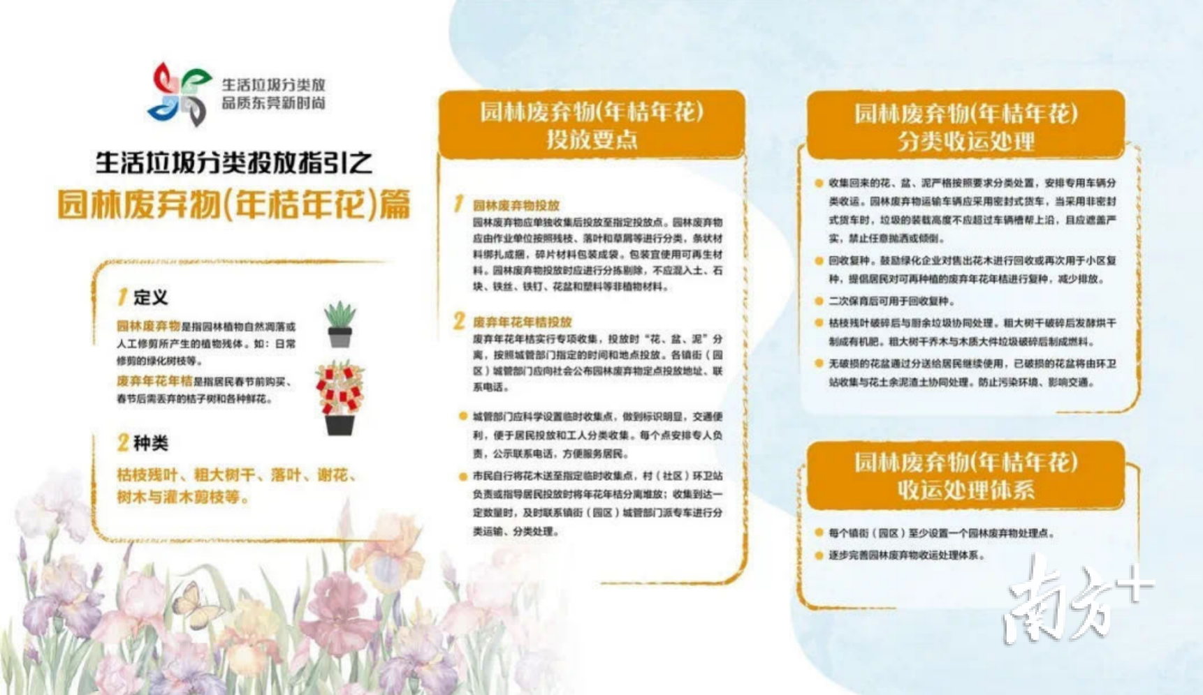 城·管vlog⑤|@东莞人，你的双11快递垃圾分类了吗？