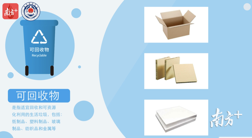 城·管vlog⑤|@东莞人，你的双11快递垃圾分类了吗？