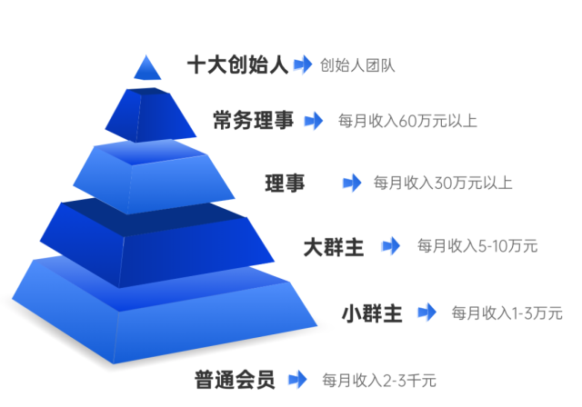 作物的故事丨香以降神·调味增香：花椒利用方式的历史变迁(作者见面会 ｜ 理财就是理人生，犹太妈妈的养育智慧)