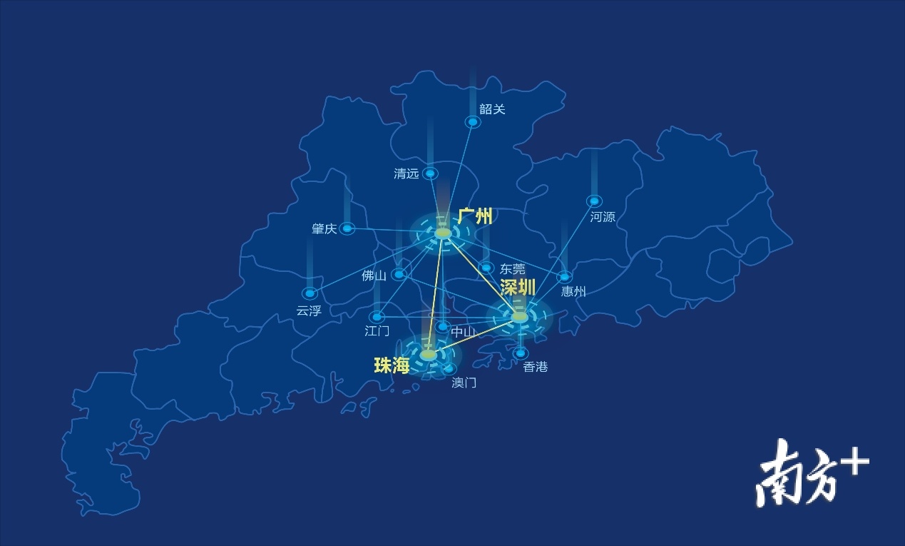 連通區內15城灣區大科學裝置鵬城雲網試運行