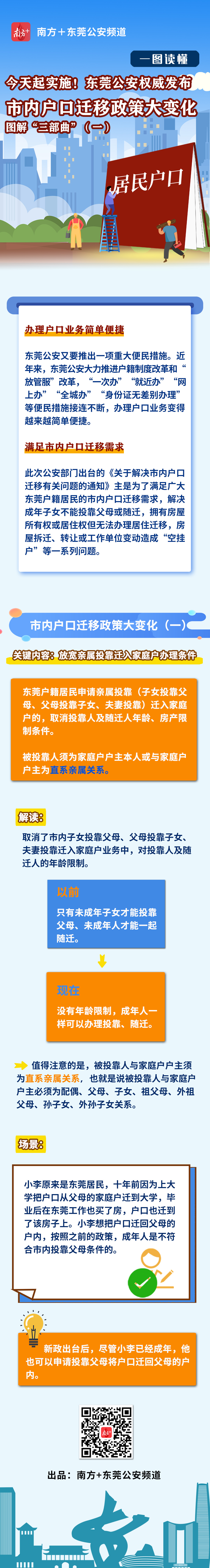 今天起实施！东莞市内户口迁移政策大变化