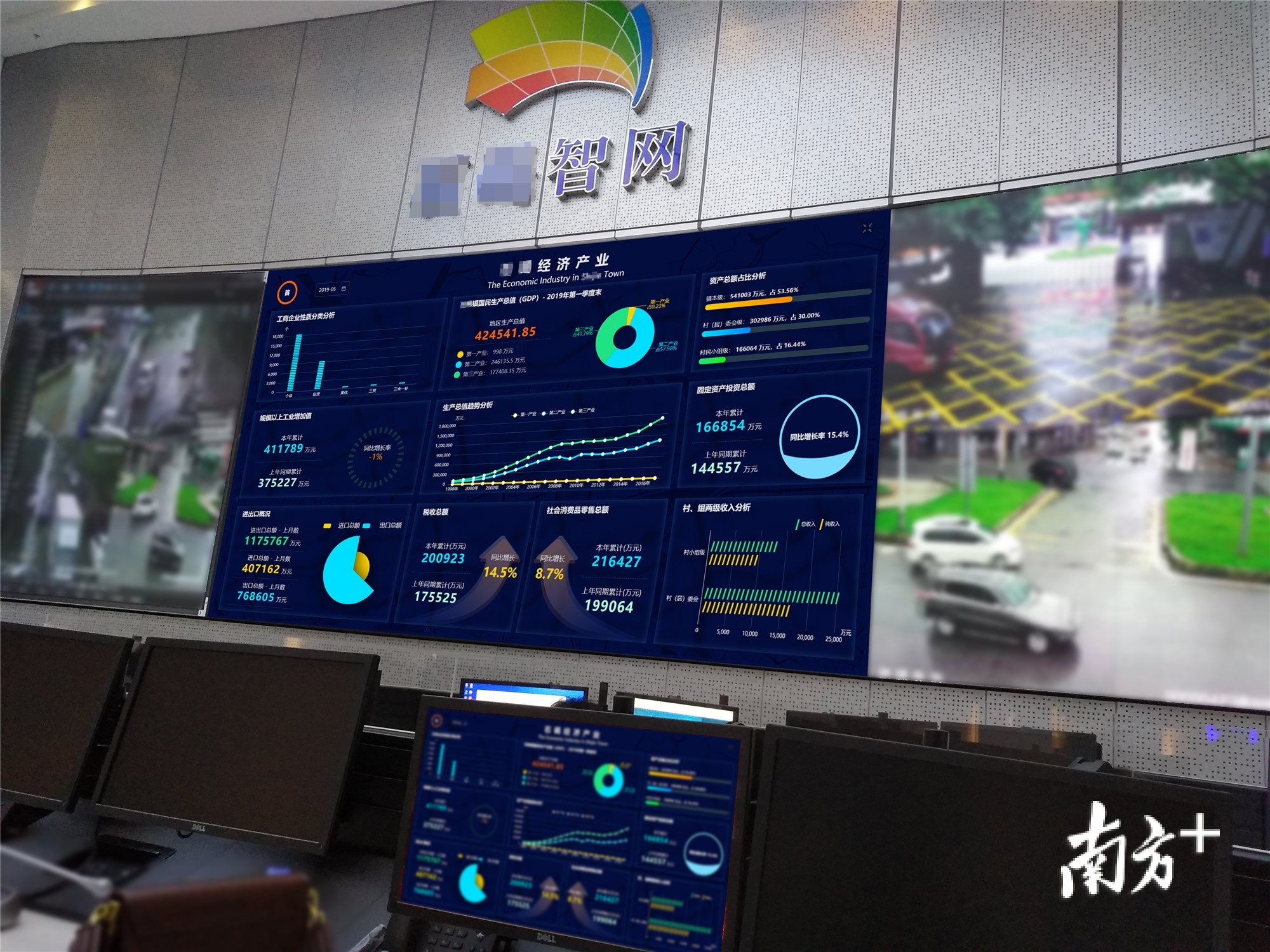 智慧城市大数据服务