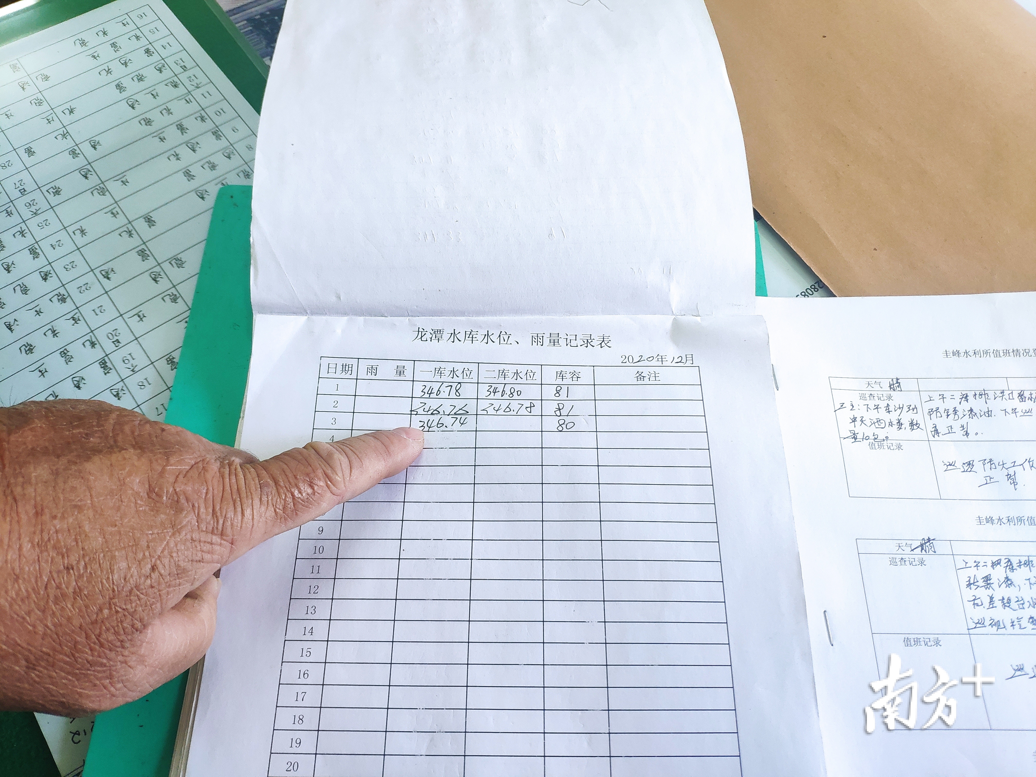 李柏秋记录水库水位。黄绍侦 摄