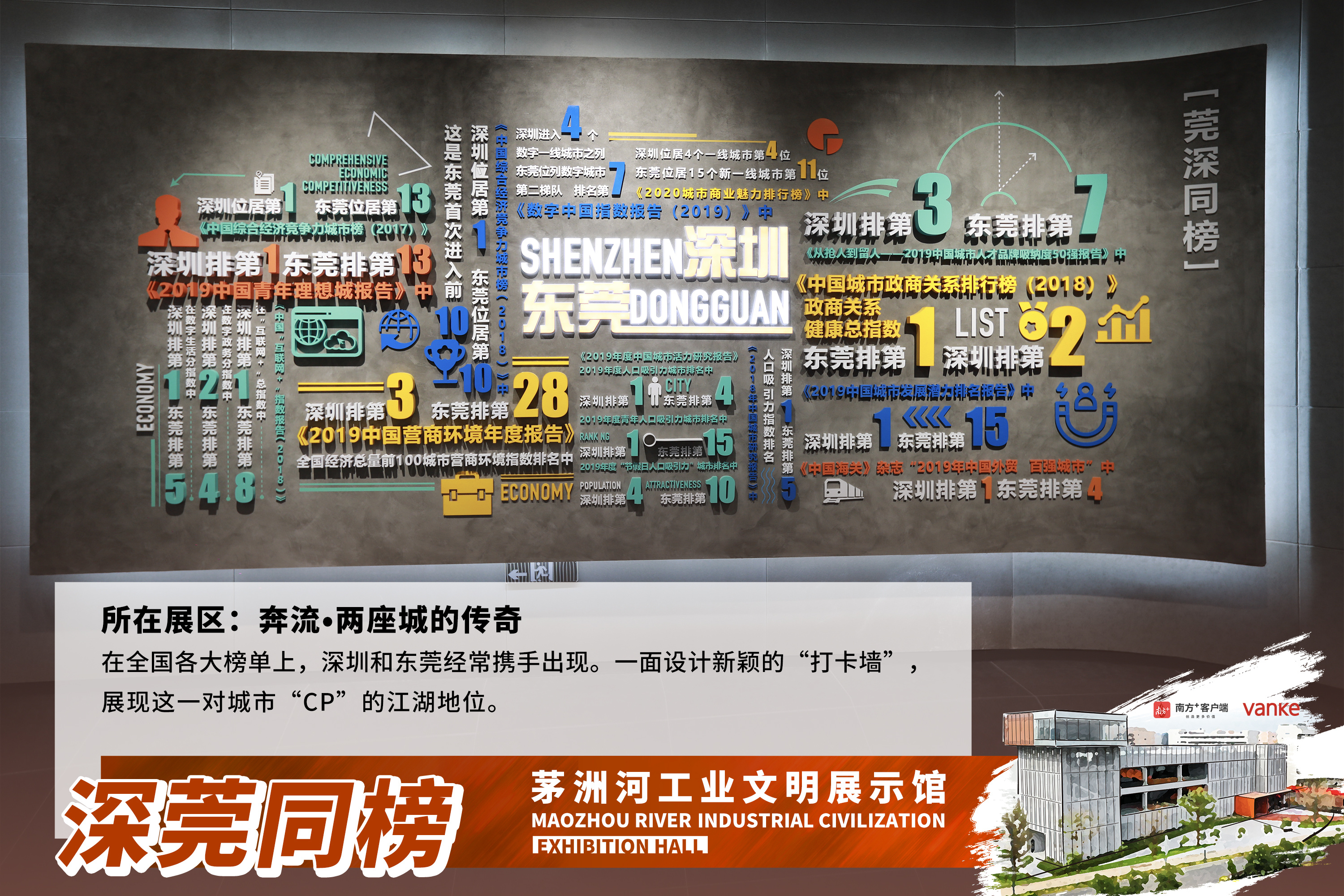 12月10日，茅洲河工业文明展示馆开馆啦！