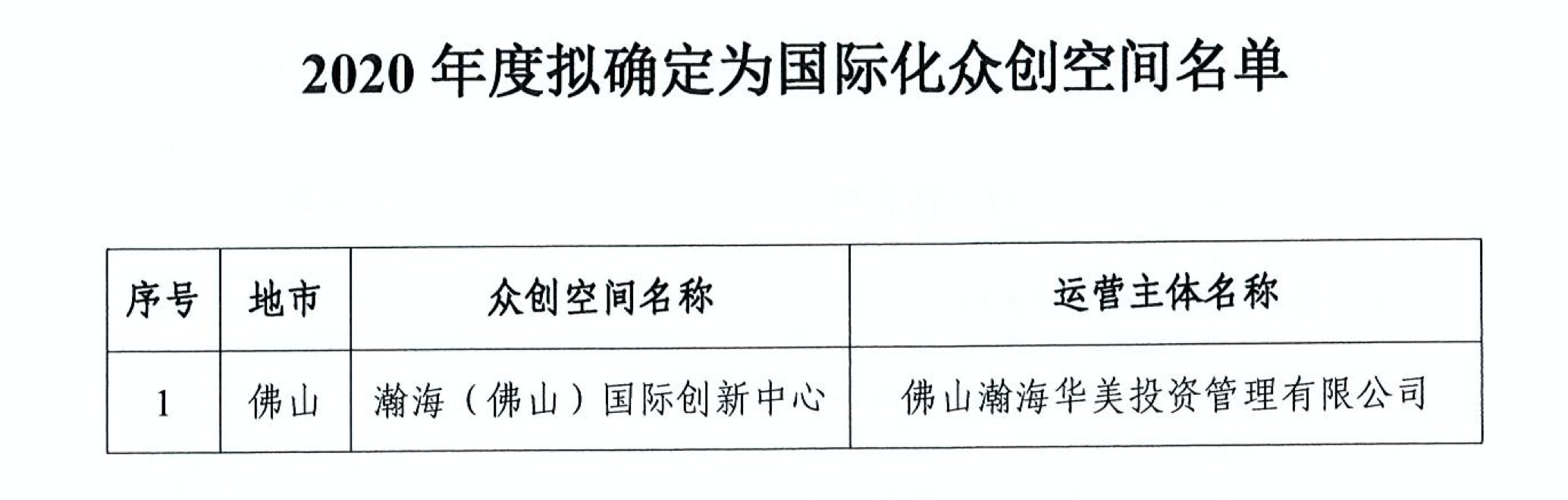 瀚海（佛山）国际创新中心是此次唯一公示的国际化众创空间。