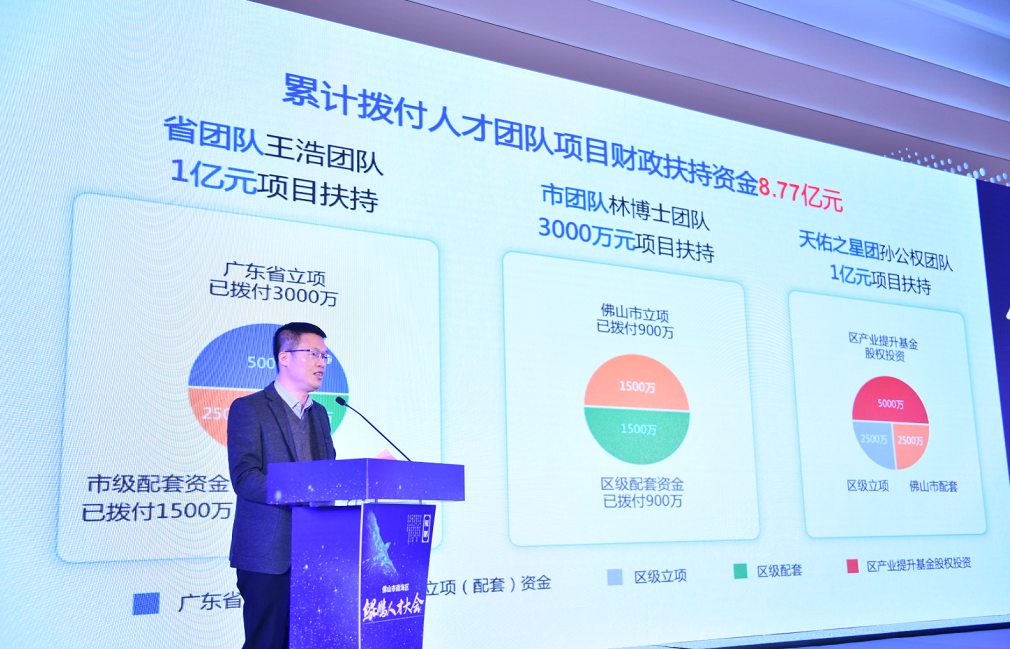 佛山市南海区鲲鹏人才大会。戴嘉信 摄