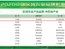 排名第一！新会陈皮实力在线，引领中国区域农业产业品牌中药材产业榜