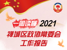 一图读懂丨2021年禅城区“有为政协”这样发力