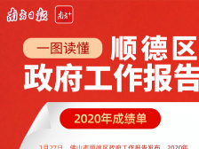 来了！顺德刚刚发布政府工作报告，一图读懂今年大动作｜顺德两会
