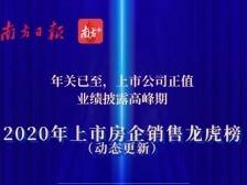 榜单｜首创置业、新城控股和绿地控股去年销售下滑