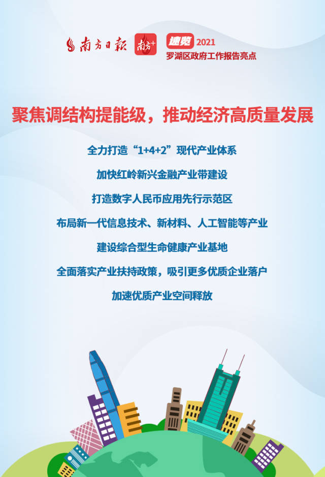 海报