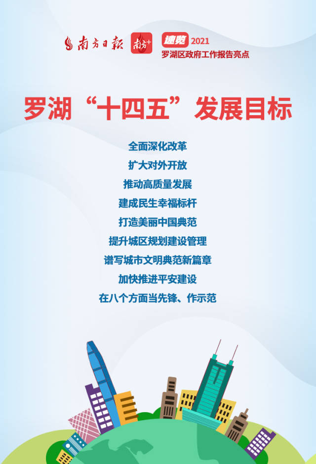 海报