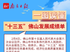 一图读懂 “十三五”佛山发展成绩单｜聚焦佛山两会