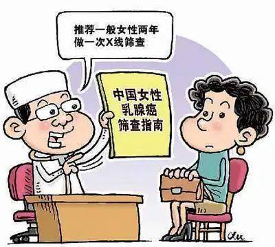 乳腺机是什么乳腺病患者的福音！全球高端能谱乳腺机在我院投入使用_https://www.jmylbn.com_新闻资讯_第3张