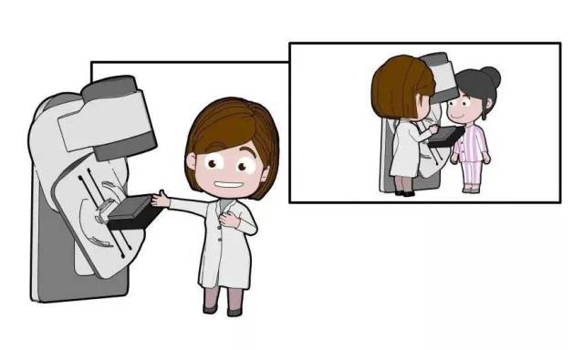 乳腺机是什么乳腺病患者的福音！全球高端能谱乳腺机在我院投入使用_https://www.jmylbn.com_新闻资讯_第4张